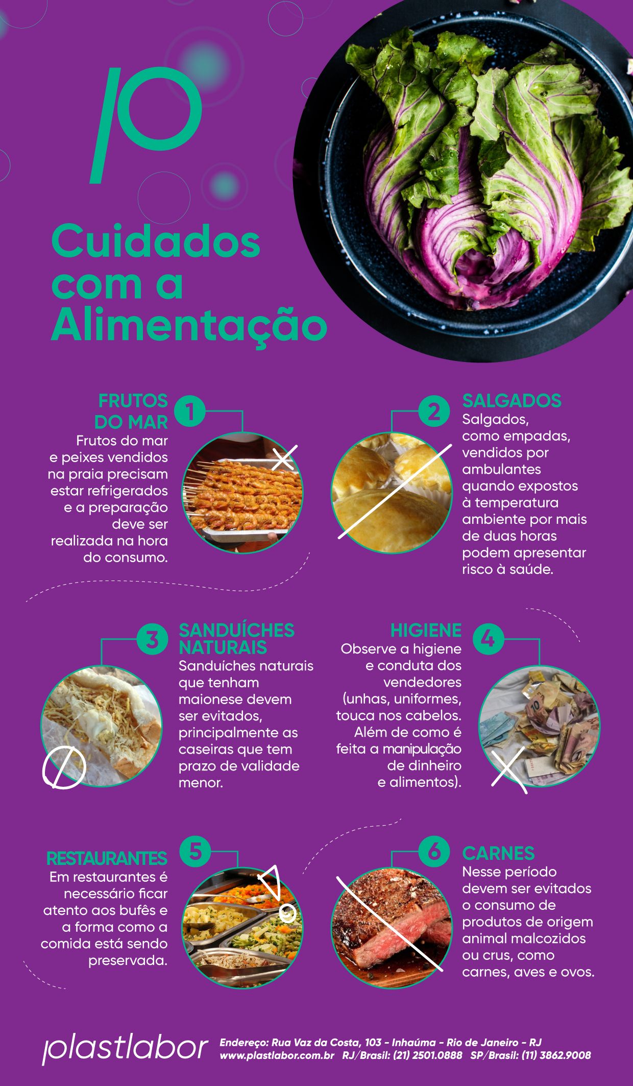 Infográfico Cuidados com a Alimentação