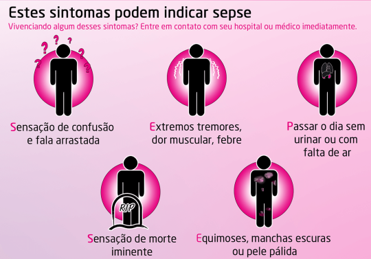 Dia Mundial da Sepse